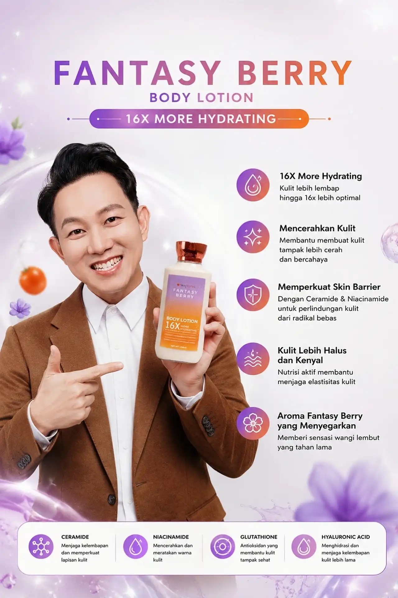 Body Lotion Fantasyberry