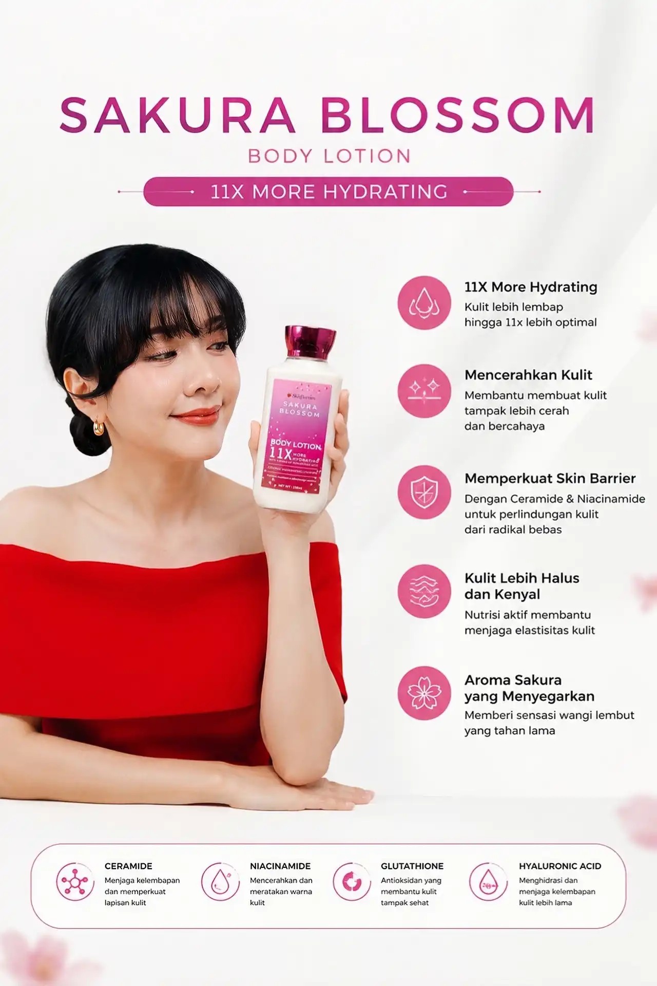 Body Lotion Sakura Blossom